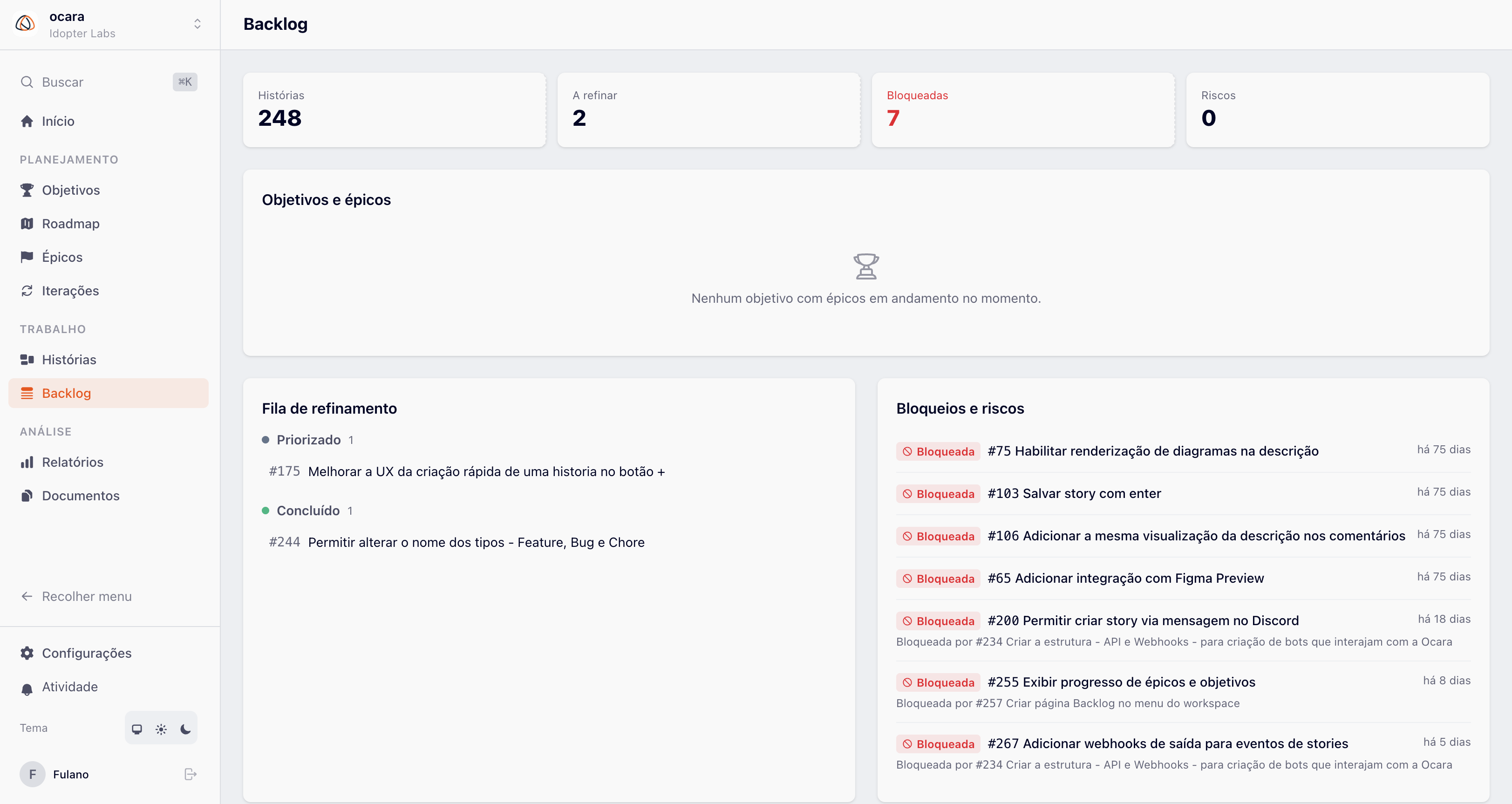 Painel de backlog da Ocara