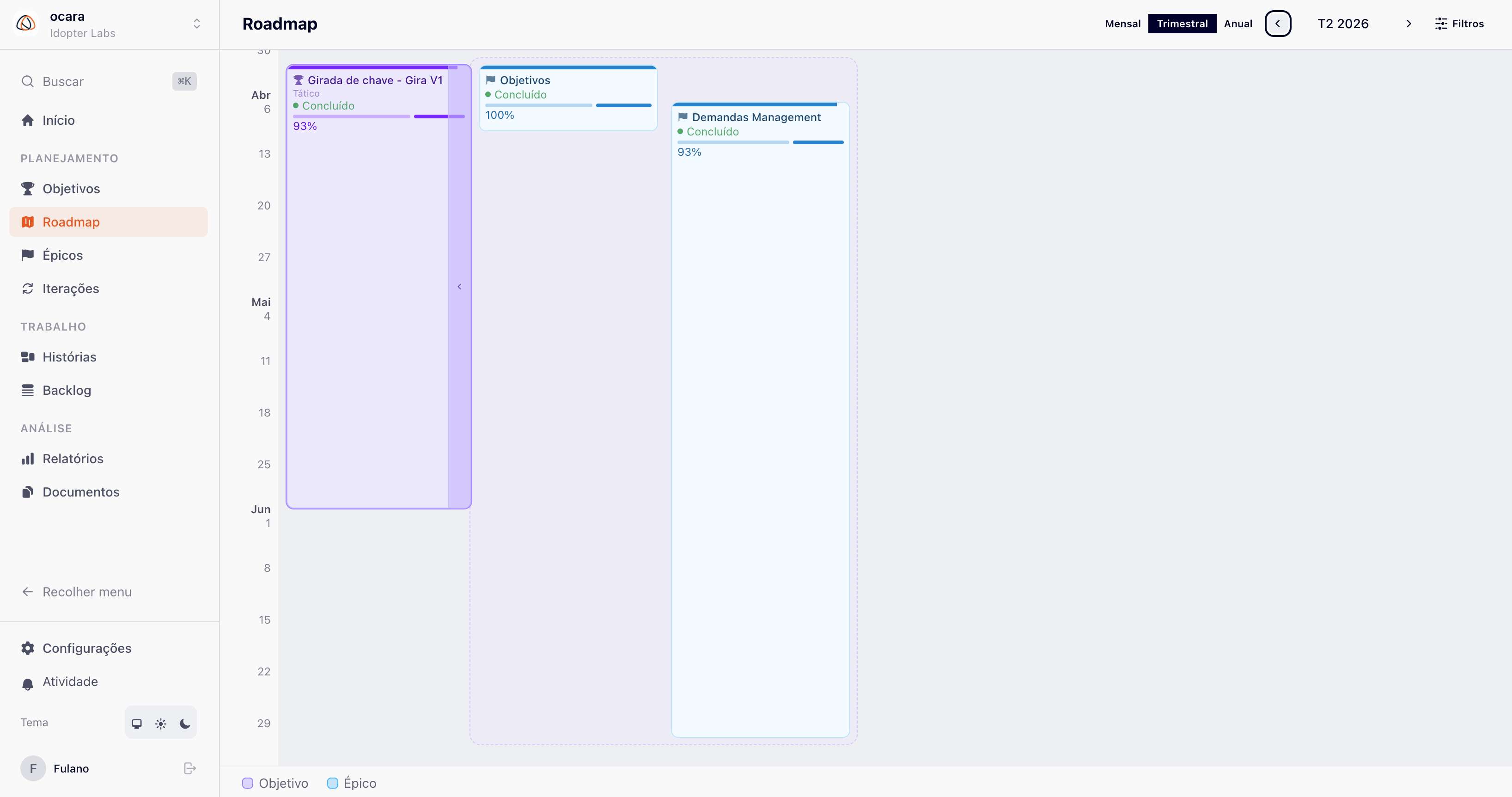 Roadmap da Ocara